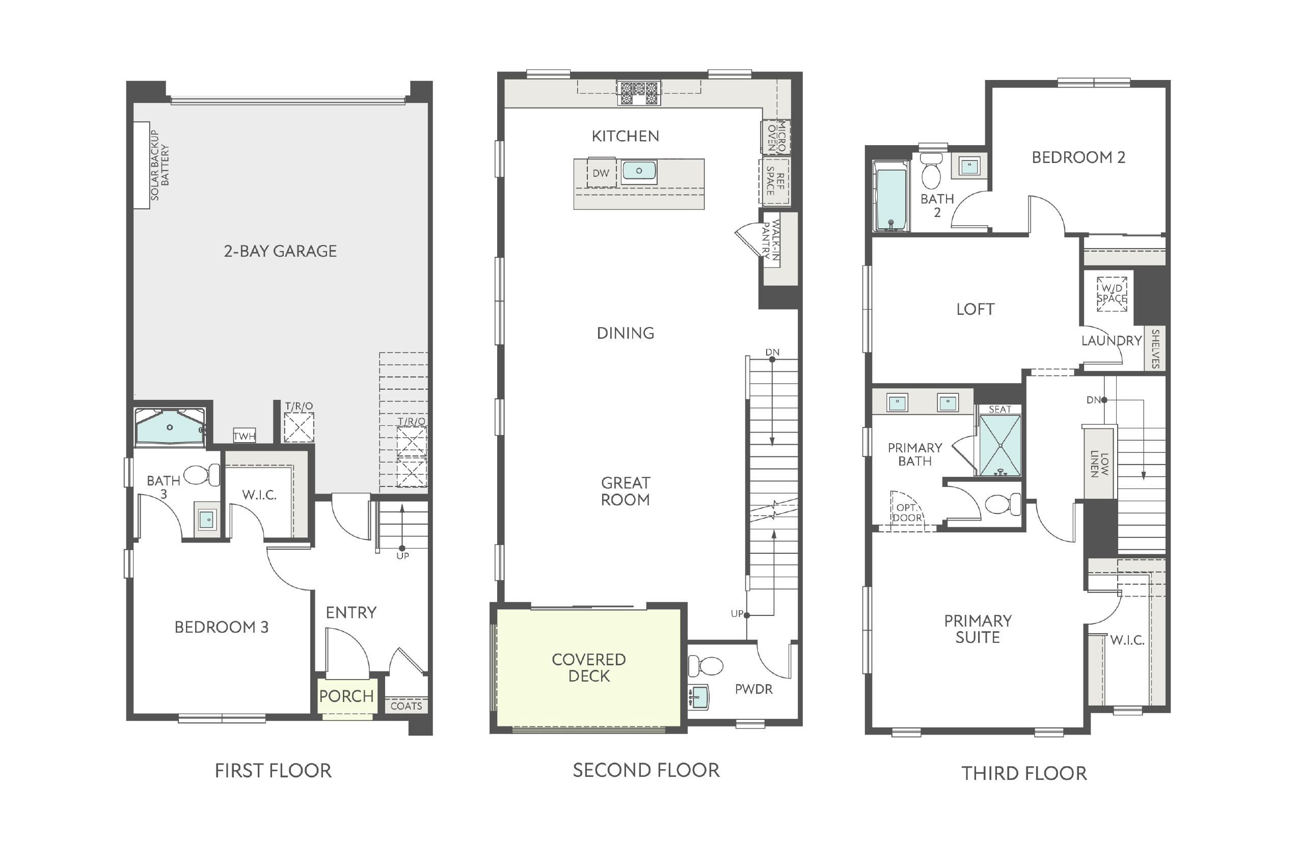 Plan 2