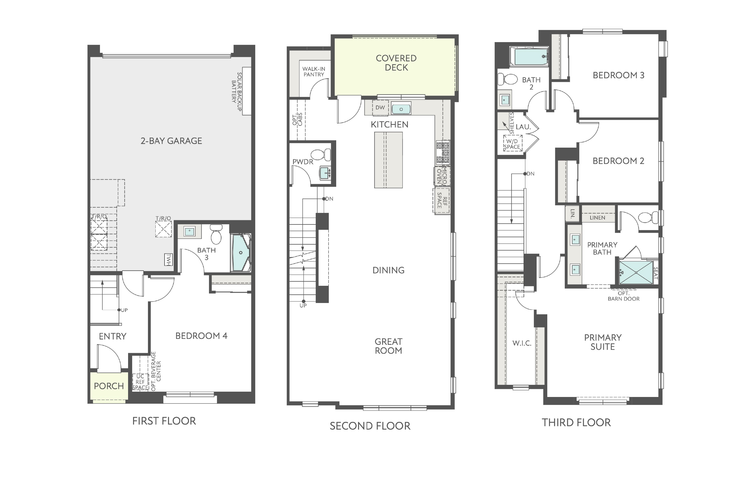 Plan 3