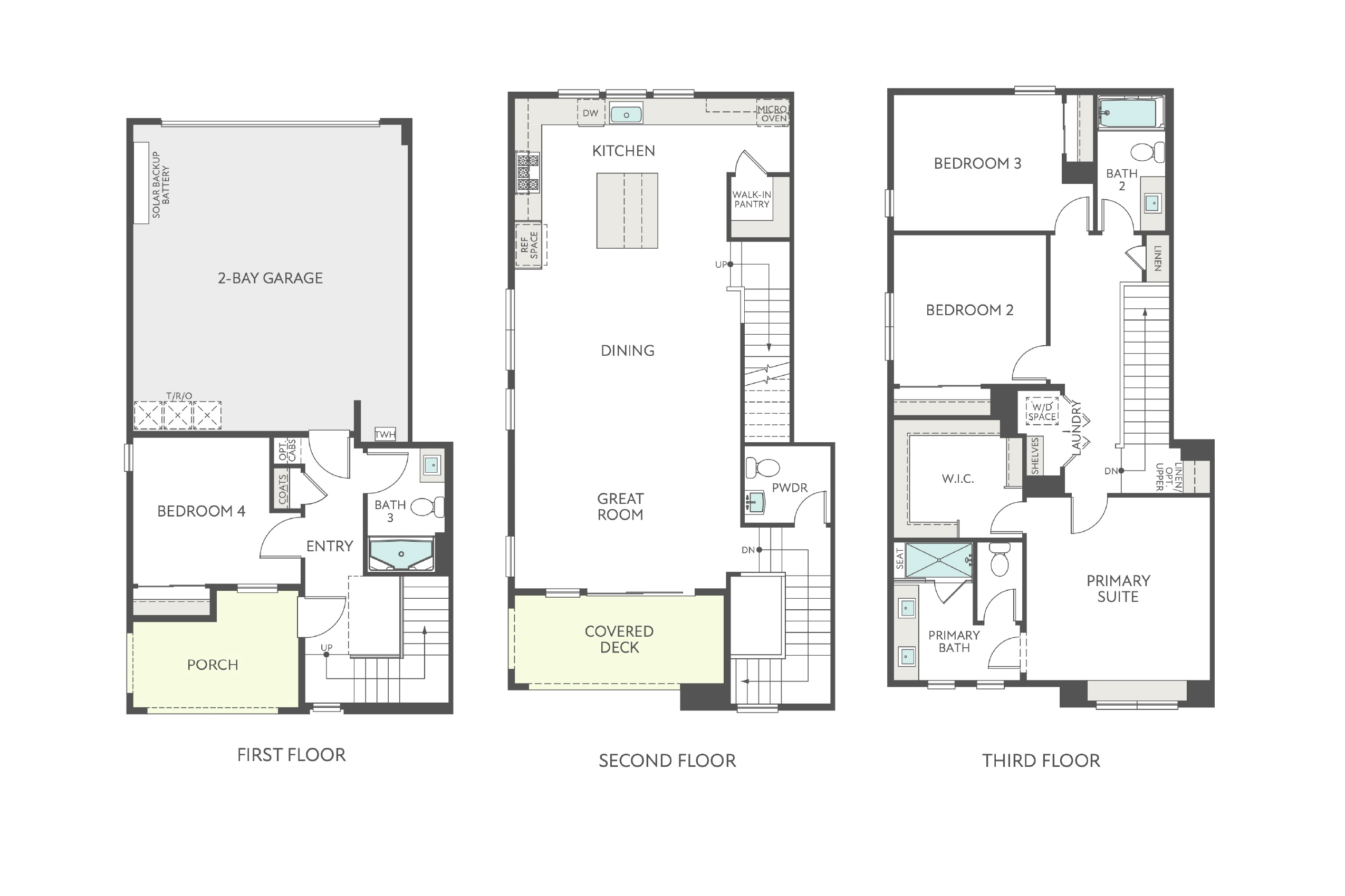 Plan 4